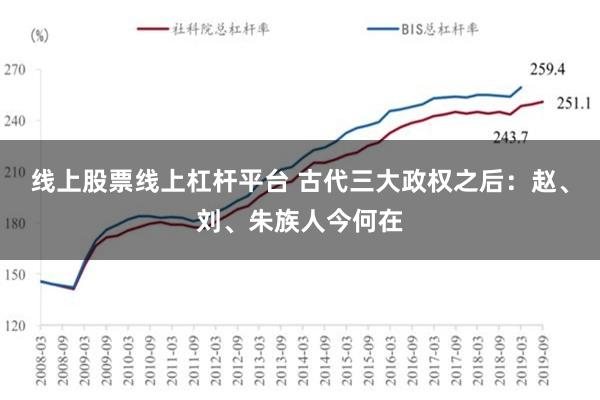 线上股票线上杠杆平台 古代三大政权之后：赵、刘、朱族人今何在