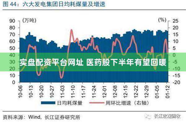 实盘配资平台网址 医药股下半年有望回暖