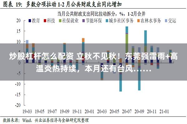 炒股杠杆怎么配资 立秋不见秋！东莞强雷雨+高温炎热持续，本月还有台风……