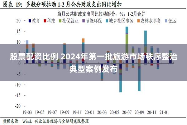 股票配资比例 2024年第一批旅游市场秩序整治典型案例发布