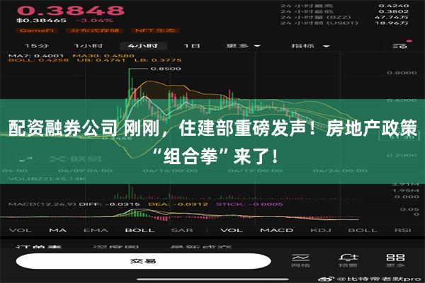 配资融券公司 刚刚，住建部重磅发声！房地产政策“组合拳”来了！