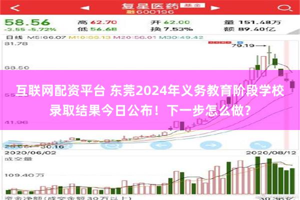 互联网配资平台 东莞2024年义务教育阶段学校录取结果今日公布！下一步怎么做？