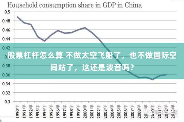 股票杠杆怎么算 不做太空飞船了，也不做国际空间站了，这还是波音吗？