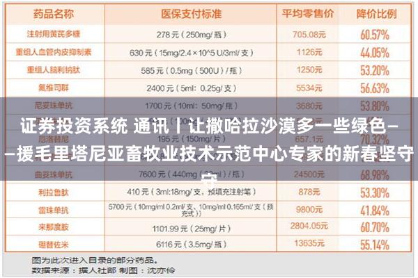 证券投资系统 通讯丨让撒哈拉沙漠多一些绿色——援毛里塔尼亚畜牧业技术示范中心专家的新春坚守